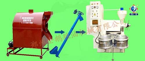 花生榨油設(shè)備如何提高出油率(圖1) 花生榨油設(shè)備的工作流程圖